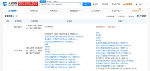 中國移動旗下基金戰(zhàn)略投資貝耐特光學(xué)，共拓光學(xué)器件與系統(tǒng)研發(fā)新機(jī)遇