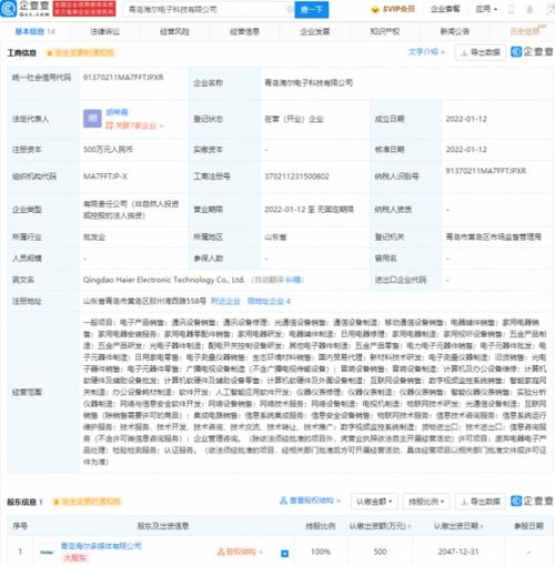 海爾進(jìn)軍集成電路領(lǐng)域 新技術(shù)布局與市場(chǎng)機(jī)遇