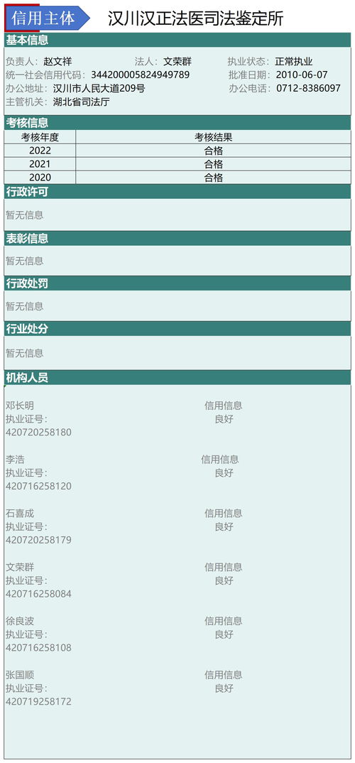 漢川市2024年法律服務(wù)信用信息系統(tǒng)集成服務(wù) 構(gòu)建透明高效的監(jiān)管新生態(tài)